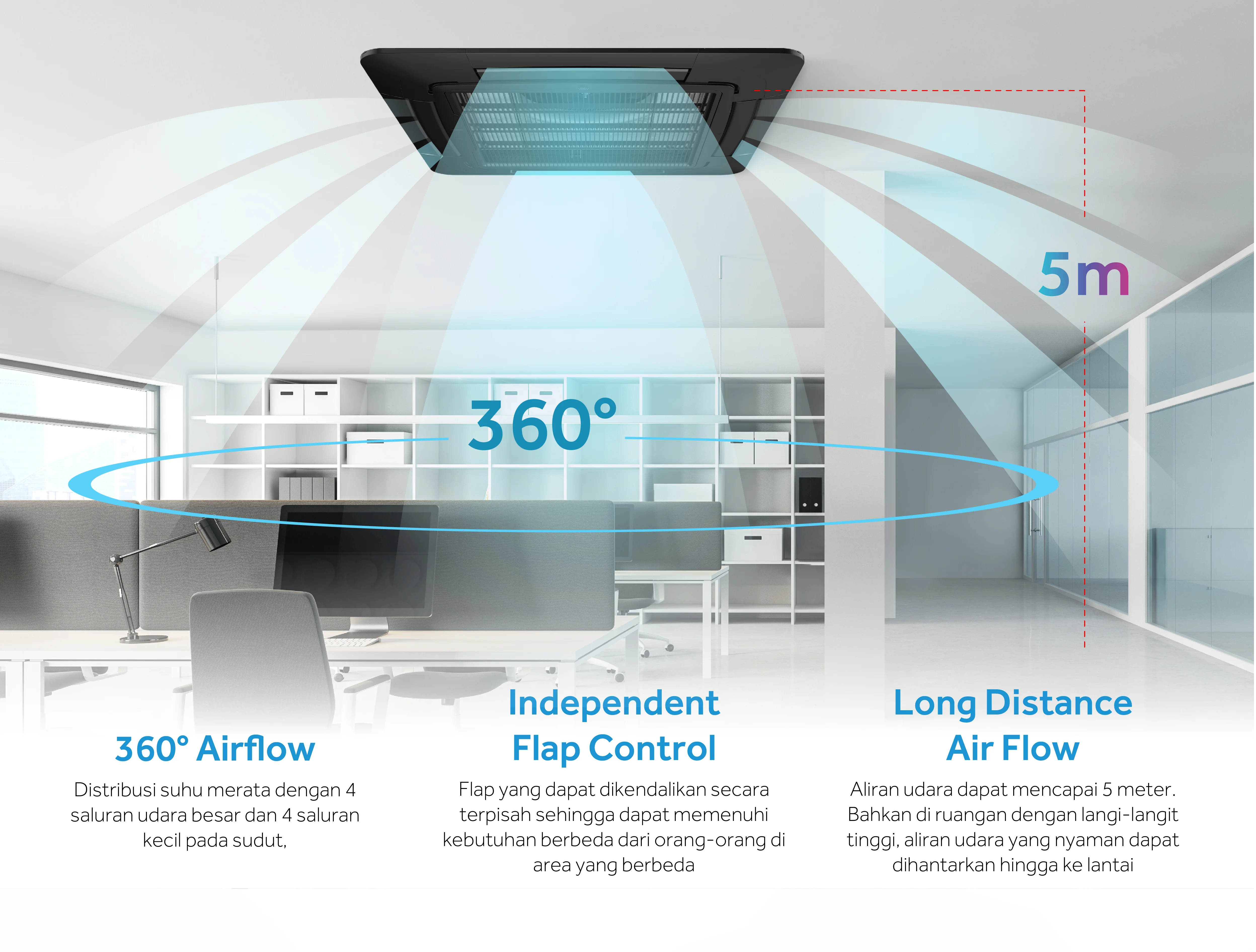 AC AQUA Elektronik AQA-CAOU24